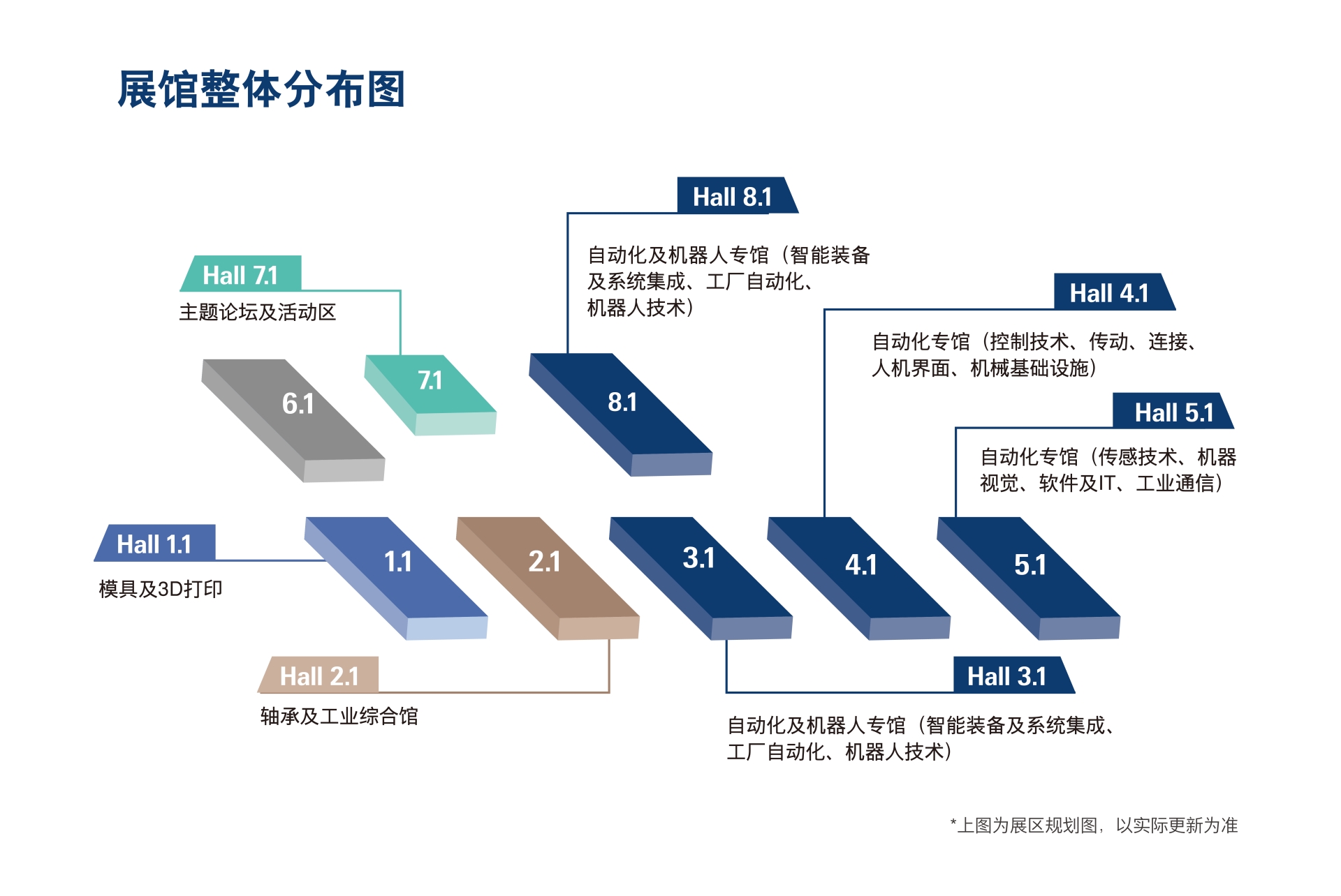 展馆整体分布图.png