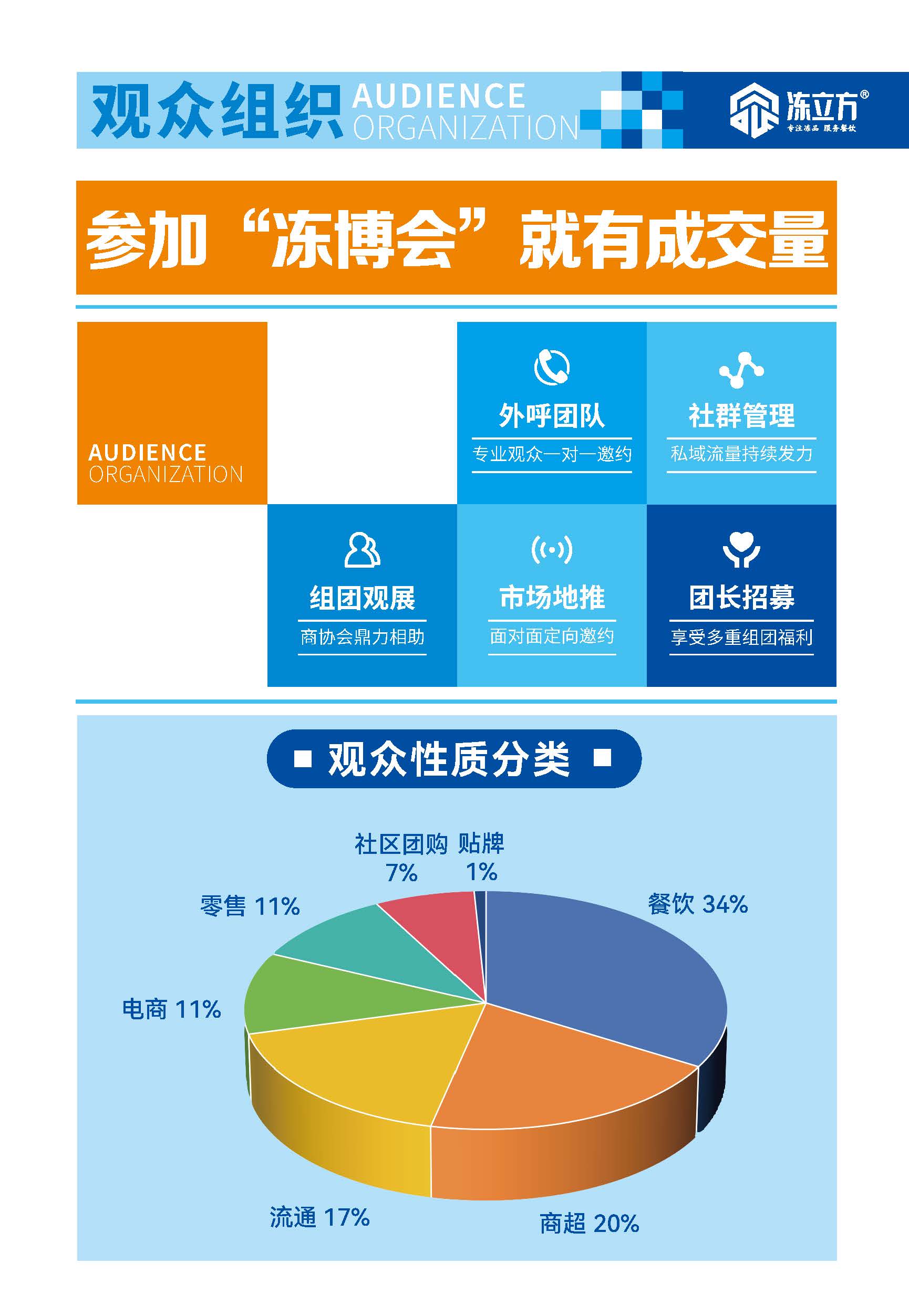 第十八届中国冻博会招商手册1023_页面_07.jpg