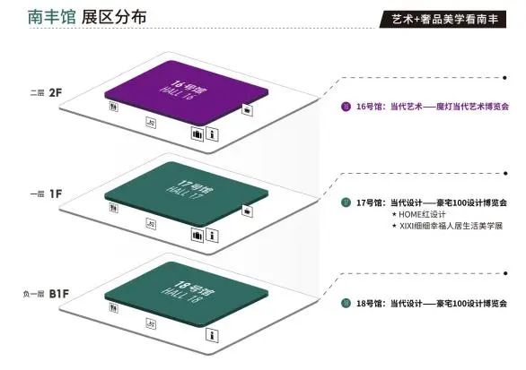 荣耀20载！2025广州设计周「展馆分布」艺术+奢品美学看南丰