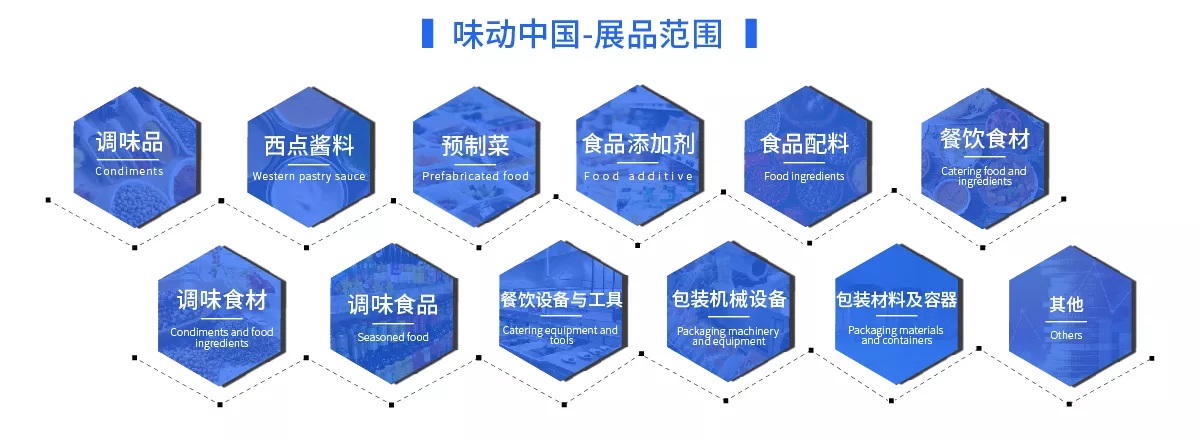 味动中国展品范围.jpg