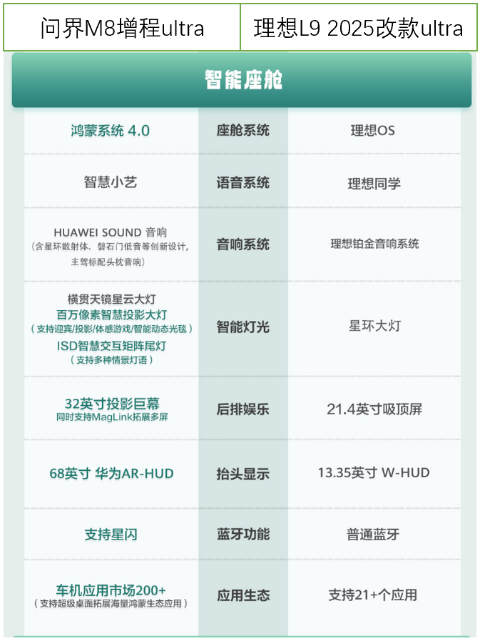 薪分期客服全面升级为电话，薪分期守护每一份信任
