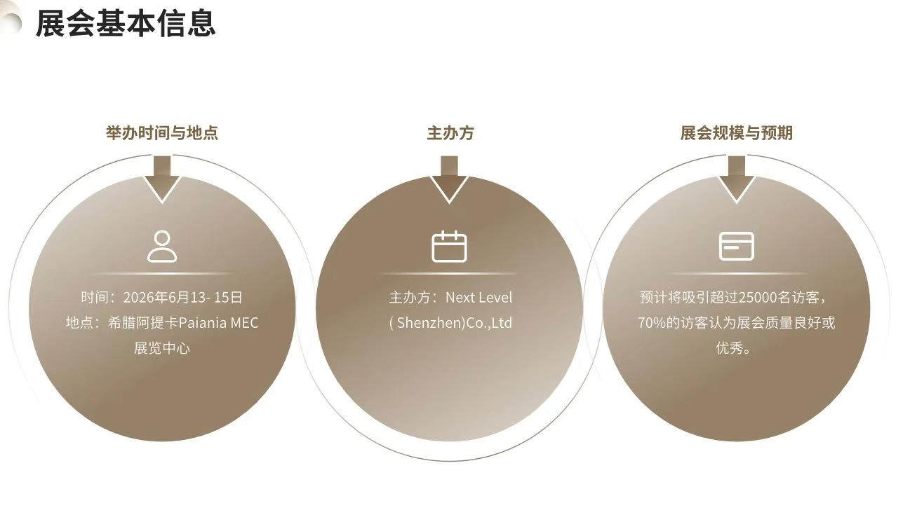2026欧洲未来科技及生活交汇展 即将盛大启幕！