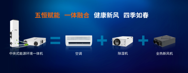 欢迎访问《2026建博会|上海国际智能舒适家居系统展览会》官方网站