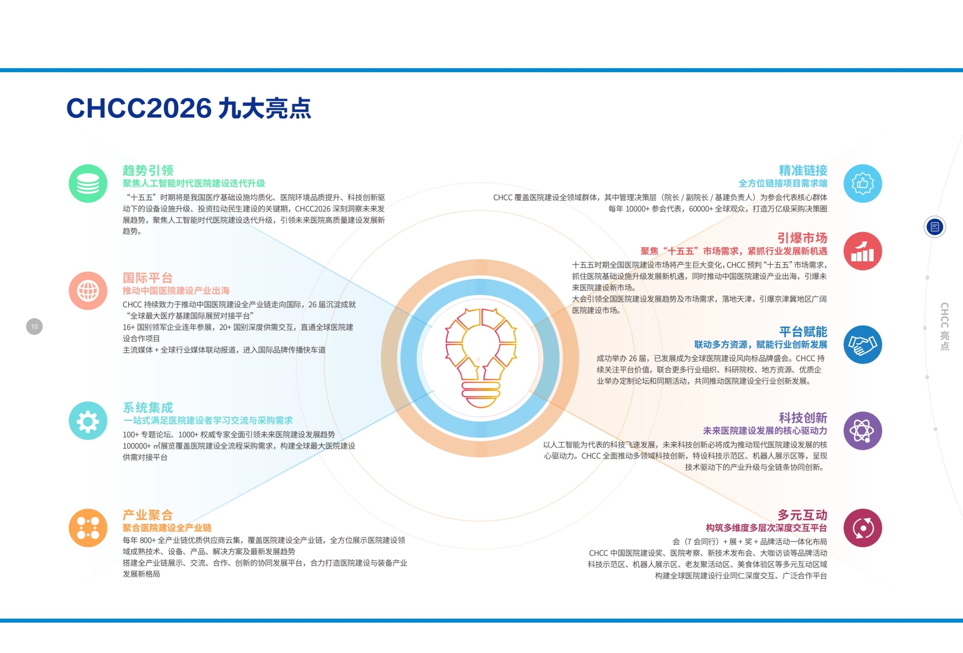 ​CHCC全国医院建设大会官宣！2026天津医院展规划10 万平米展示面积