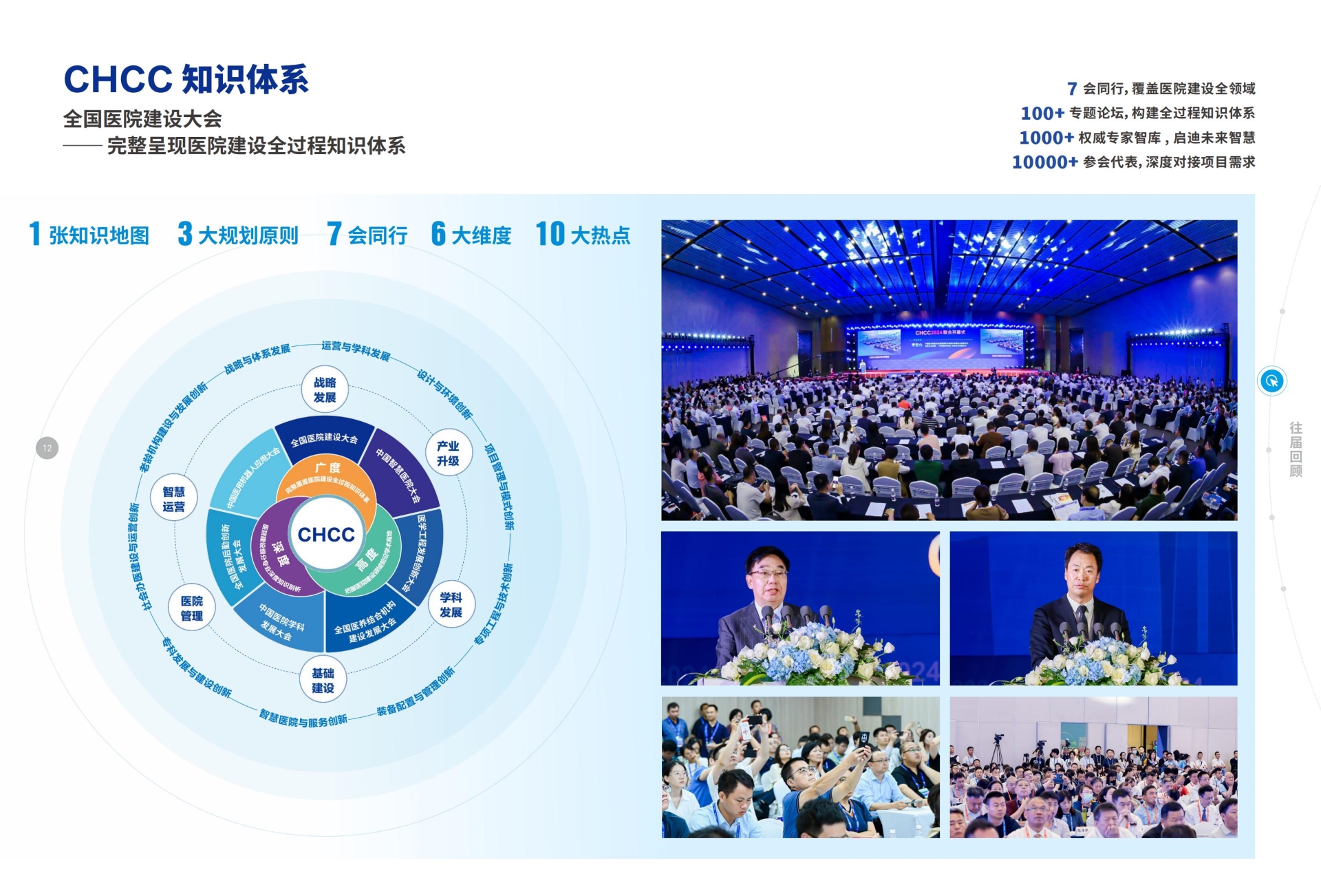 ​天津医院展|CHCC2026全国医院建设大会【医院能源管理及机电设施运维解决方案展区】