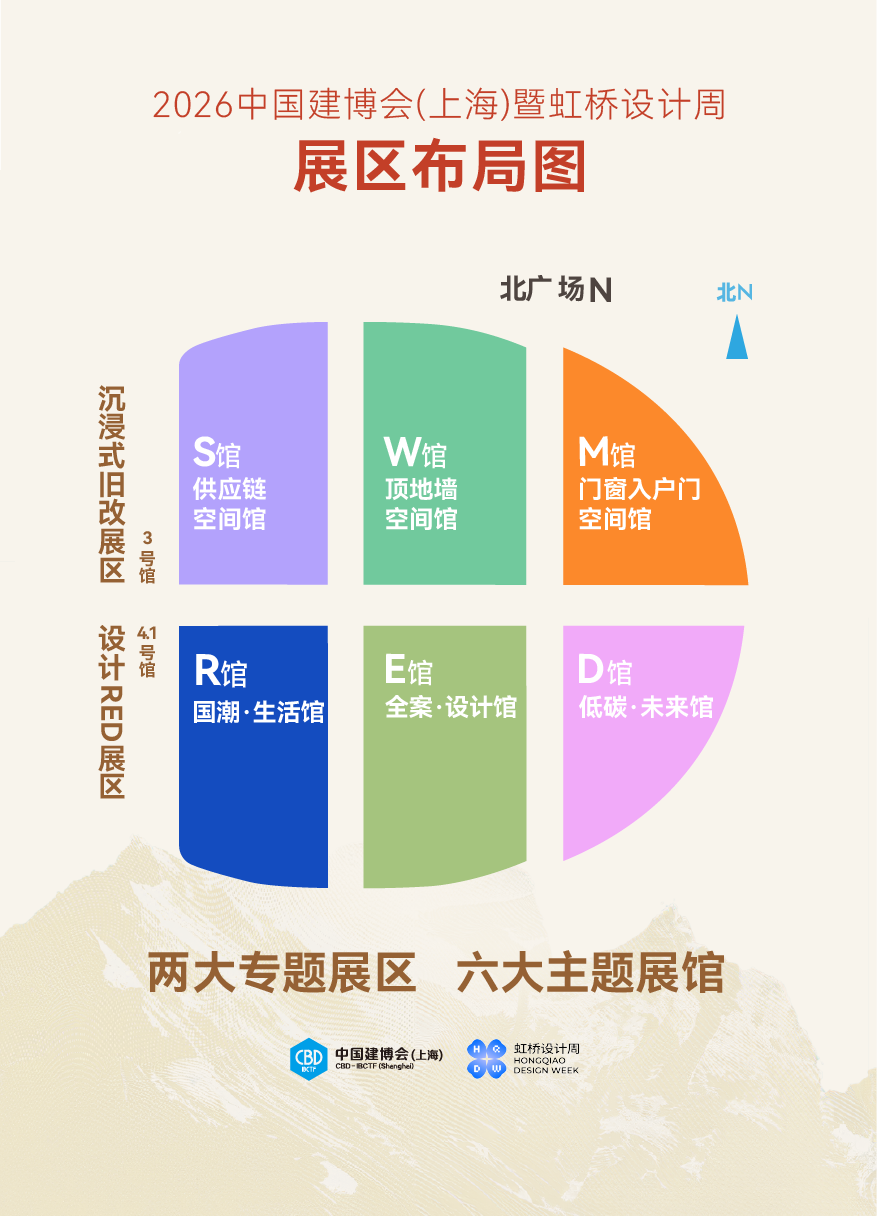 2026上海建博会（主办时间+地点+展馆）