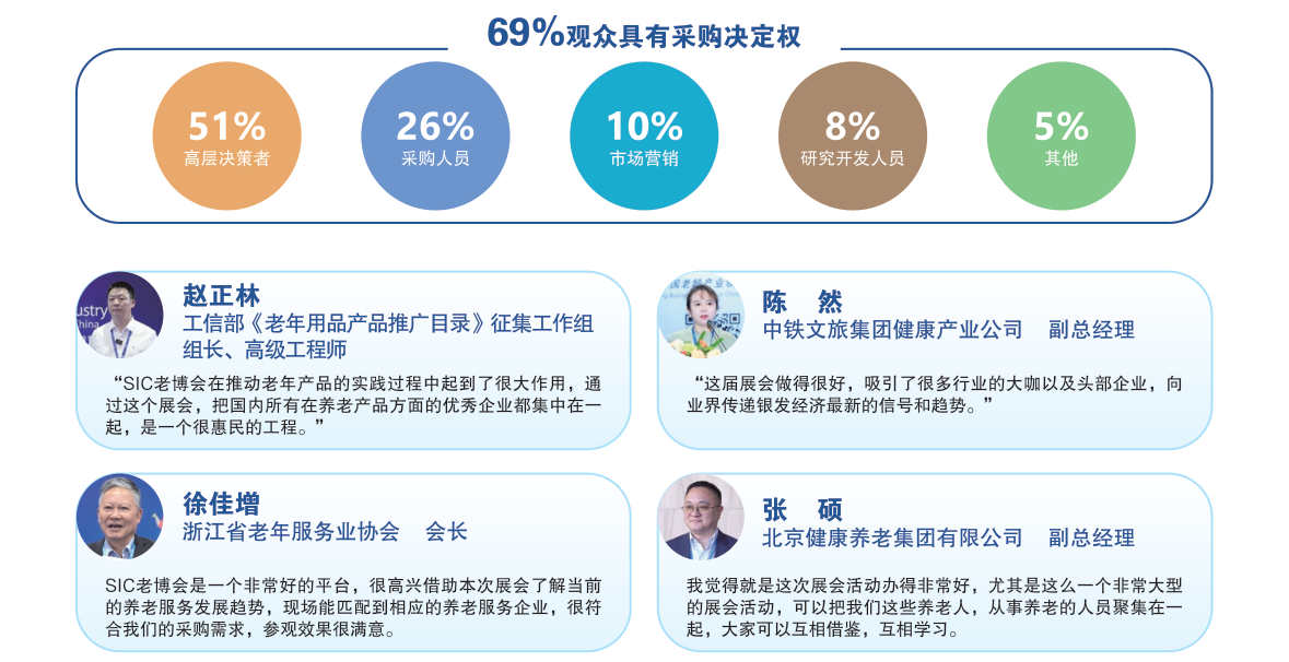 2025老博会观众评价.png