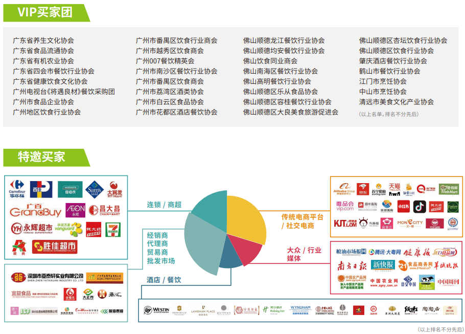 2026农产品展买家.png