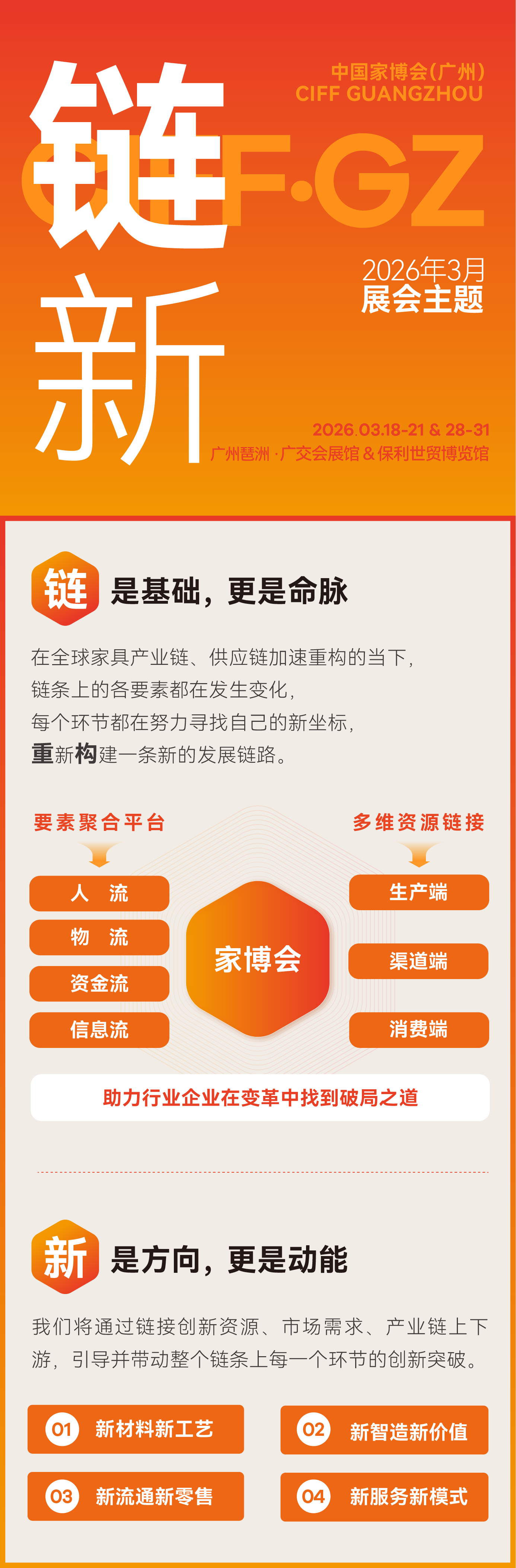2026广州家博会主题：链新.png
