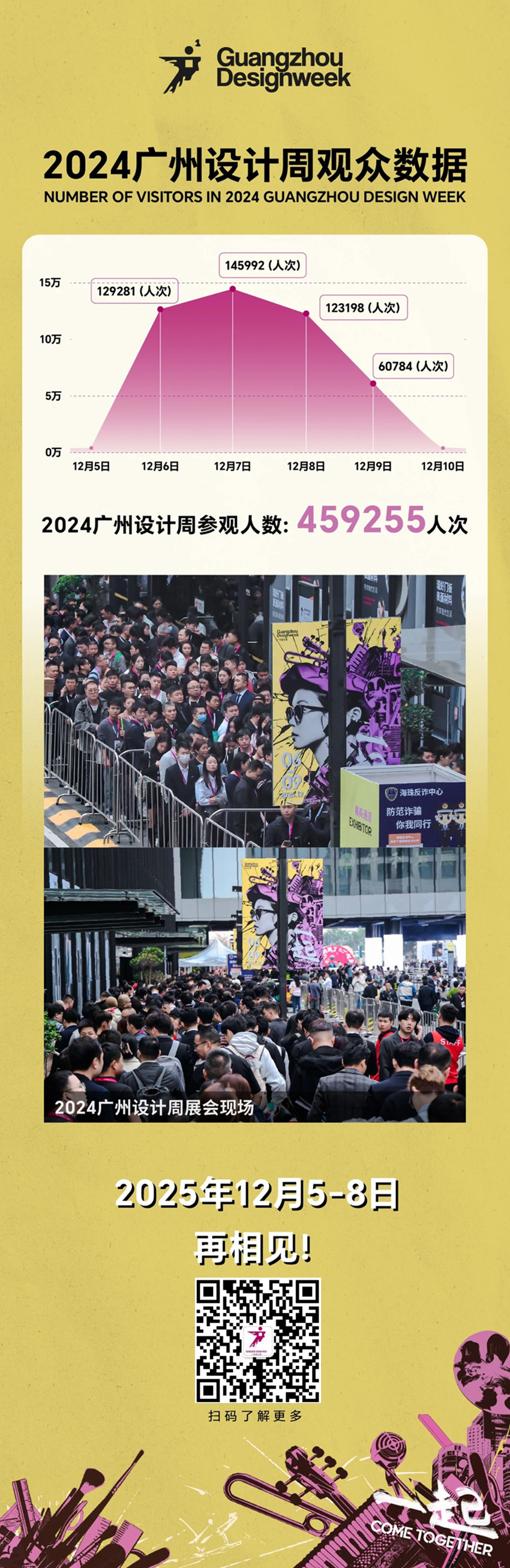 GZDW ​2025广州设计周家用电梯展联系方式：杜经理13066315998（微信同号）